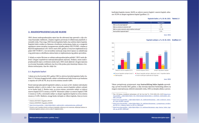Makroprudencijalna analiza i politika (broj 1)